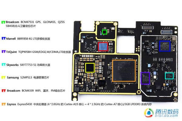 MX4 Pro⣺ģ MX4ƶȸ