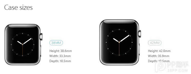 38mm还是42mm?怎么正确选择苹果applewatch的尺寸_数码配件