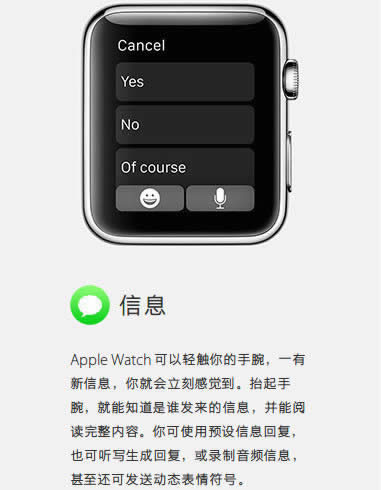 Apple Watchʲô ƻֱappһ    