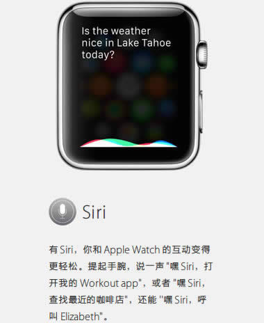 Apple Watchʲô ƻֱapp빦б_