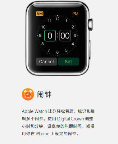 Apple Watchʲô ƻֱappһ