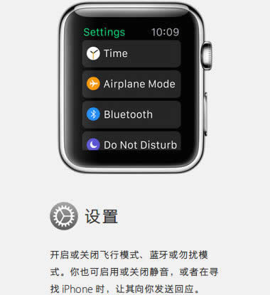 Apple Watchʲô ƻֱappһ