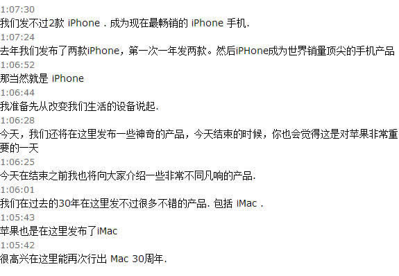 iPhone 6/iWatchͼĹ_iphoneָ