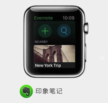 ʮ֧Apple WatchApp