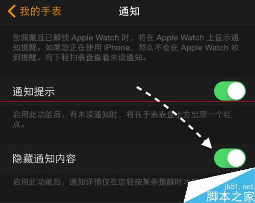 Apple WatchʹֱʾϢ?_