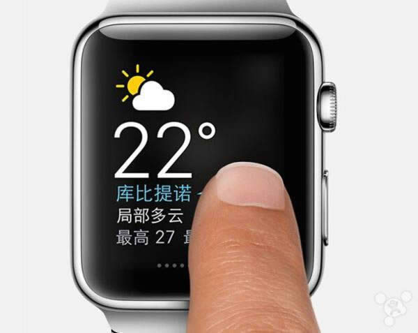 AppleWatchͼʲô 