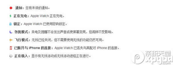 apple watch的状态图标都是什么意思？_数码配件