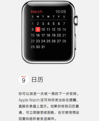 Apple Watchʲô ƻֱappһ