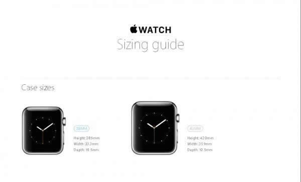 ƻٷApple Watchߴѡָ   