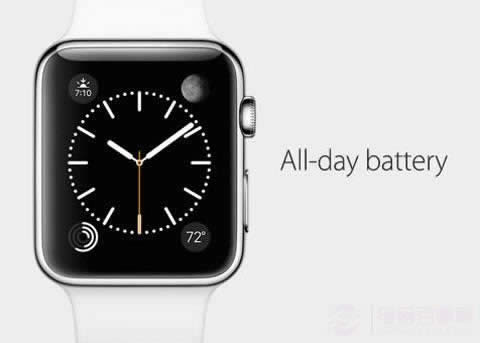 Apple WatchòãApple Watchϸ˵һ_