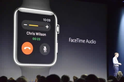 ʽƳֱϵͳwatchOS