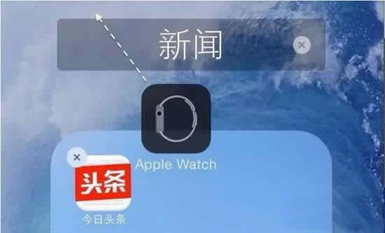 ôƻ©Apple Watchͼ_