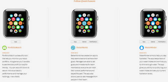 Apple WatchӦȿ_