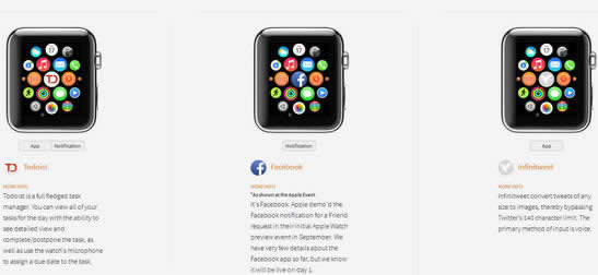 Apple WatchӦȿ_