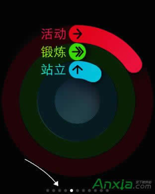 Apple Watch无线充电测试 充30分钟可用18小时_数码配件