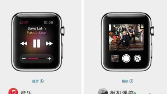 iPhone,ƻֱ,Apple Watch