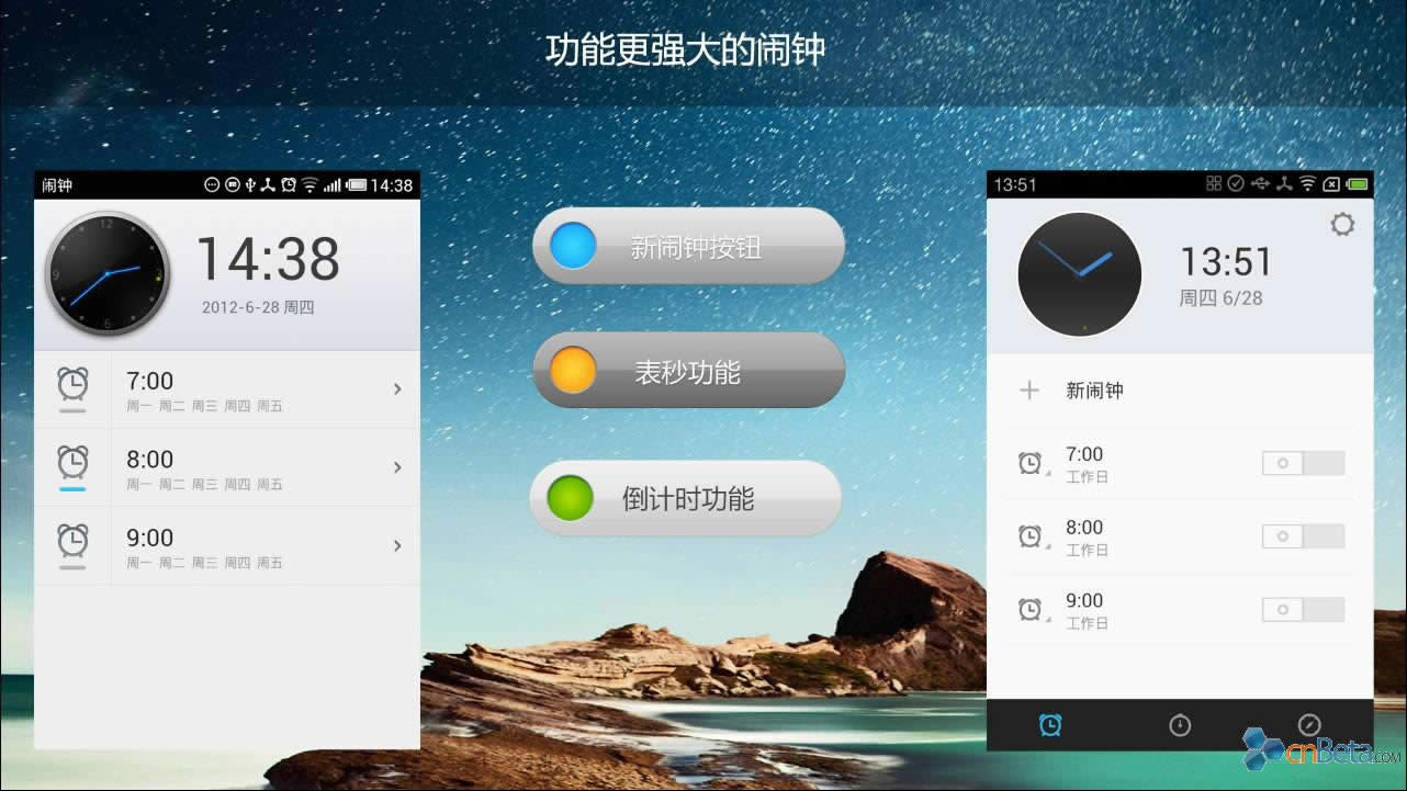 MX4Flyme OS UIҹ_׿ָ