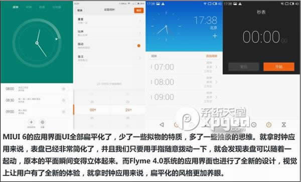 miui6flyme4.0ĸãmiui6flyme4.0Ա