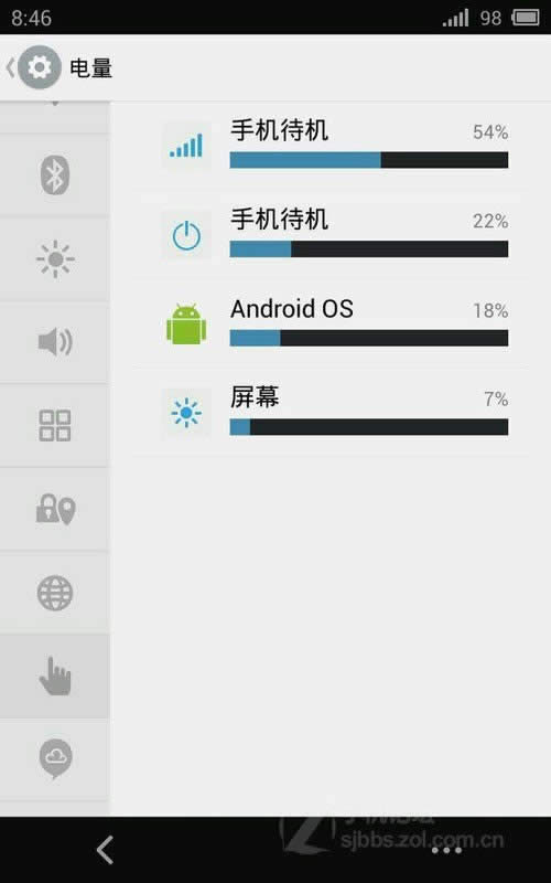 MX3 Flyme OS 3.2硢ĵķͼƬ9