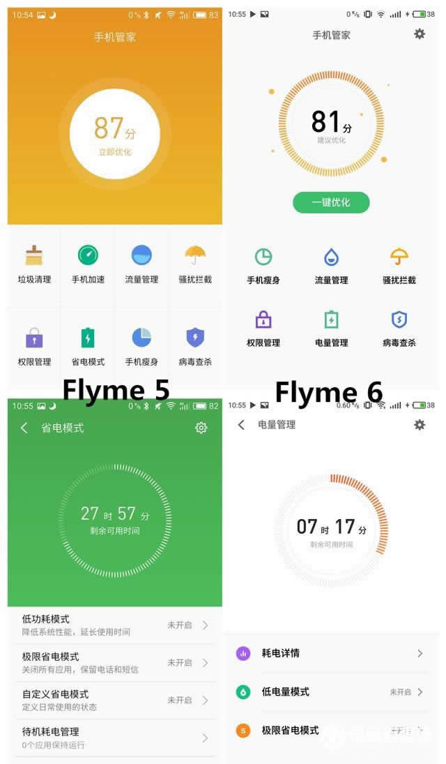 flyme6flyme5ʲôͬ Flyme6Flyme5Ա