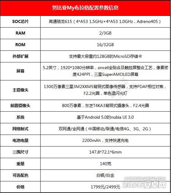 努比亚Z9联系人专属来电铃声如何设置使用_手机技巧