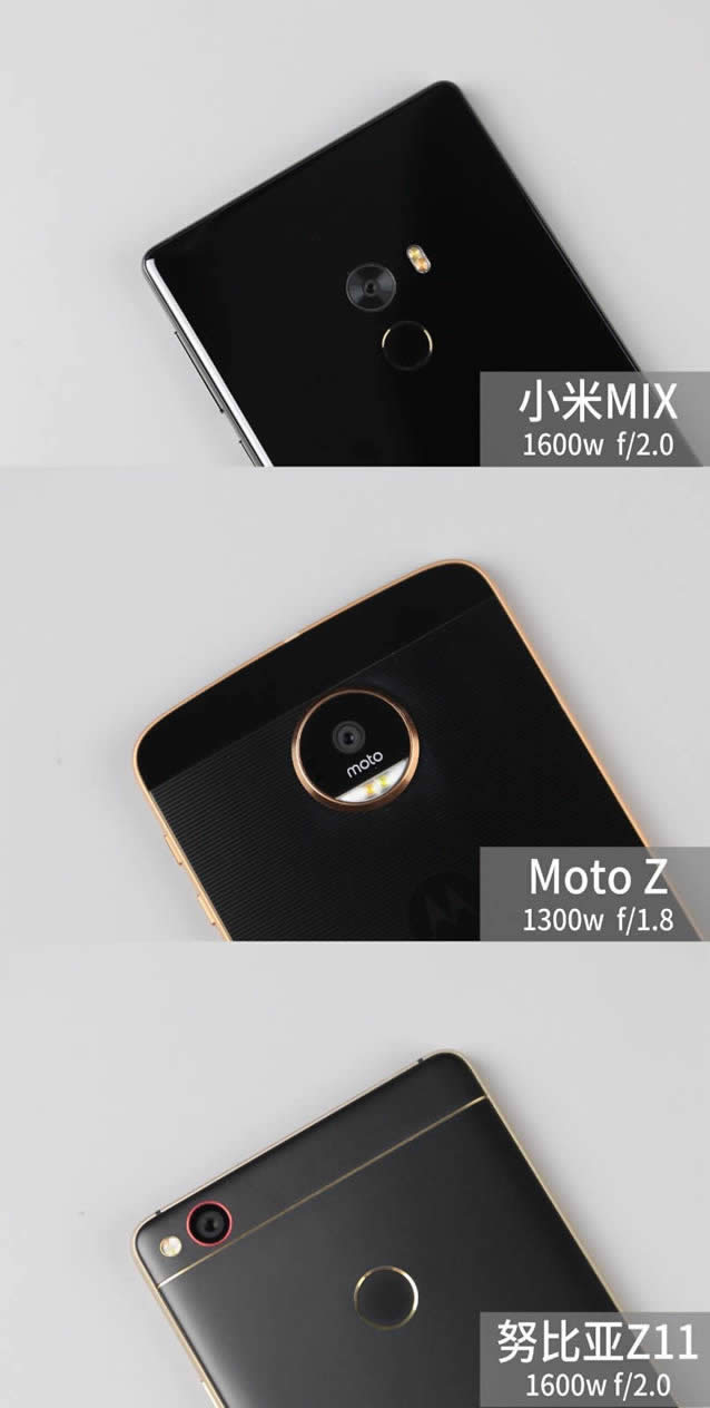 СMIX/Moto Z/ŬZ11۶Աȣȫ¸ֵֻ ˢ