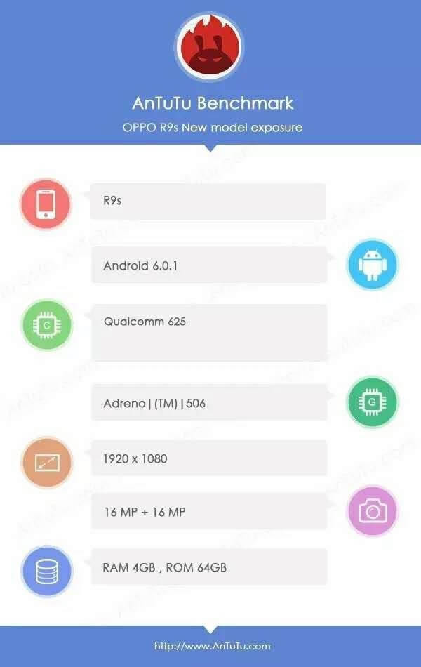 OPPO R9s处理器性能好不好？_手机技巧