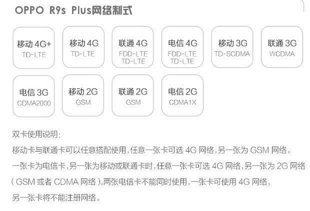 OPPO R9s Plus如何装SIM卡？_手机技巧