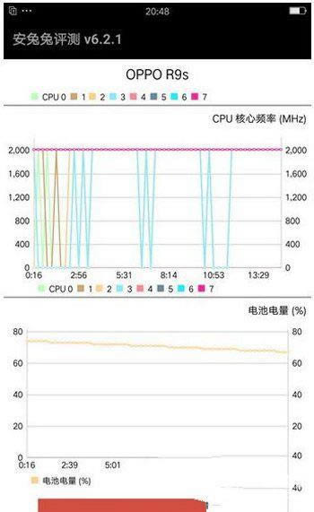 oppo r11r9s oppo r9soppo r11ĸ7