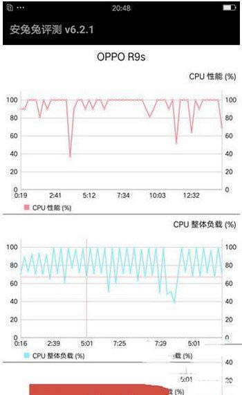 oppo r11r9s oppo r9soppo r11ĸ8