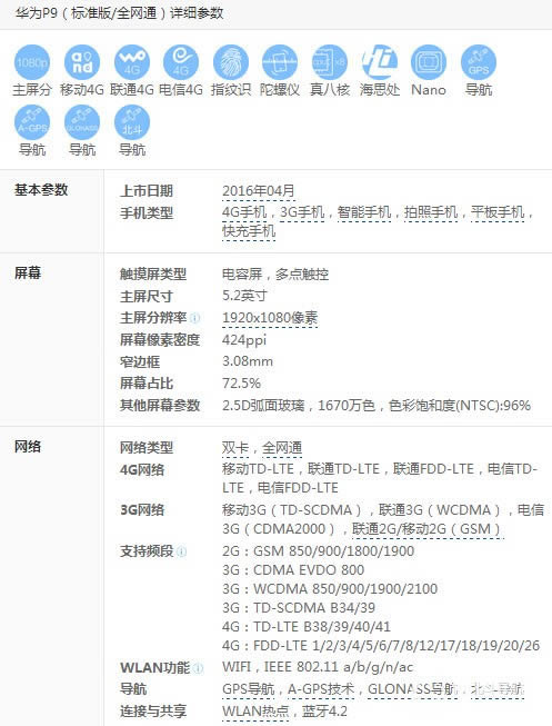 OPPO R9s与华为P9买哪个好用些？_手机技巧