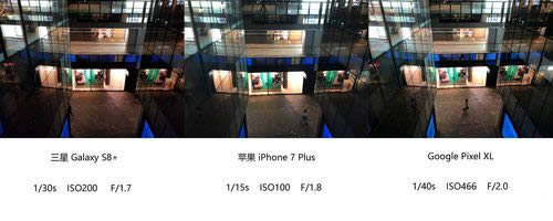 ǿս iPhone 7Plus/S8+/ȸPixelնԱ