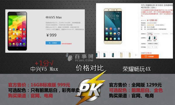 荣耀畅玩4X与中兴V5 Max比较评测_手机技巧