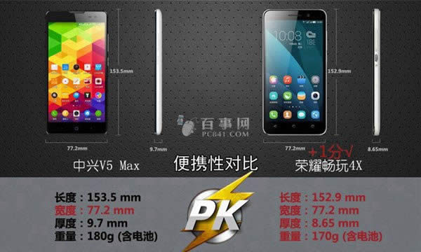 V5 Maxҫ4XЯԶԱ