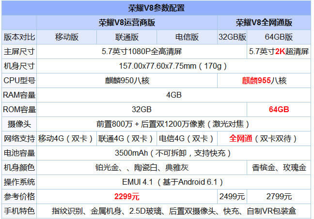 华为荣耀畅玩5X按键音如何关闭不用?_手机技巧