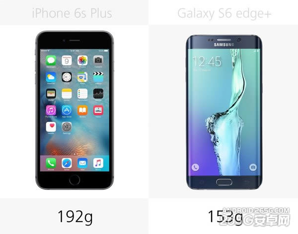 S6 Edge+iPhone6S PlusĸЩ_ֻ