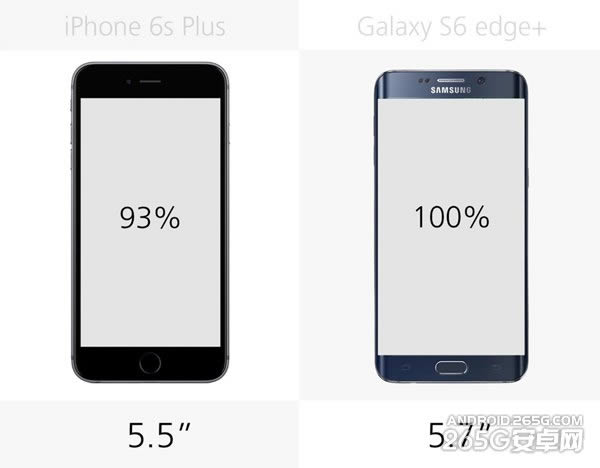 S6 Edge+iPhone6S PlusĸЩ_ֻ