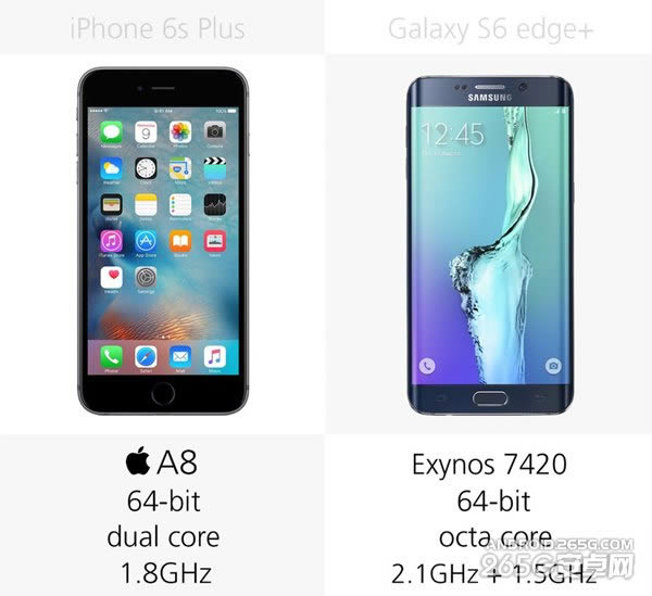 S6 Edge+iPhone6S PlusĸЩ_ֻ