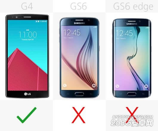 三星S6/S6 Edge与LG G4哪个好用些？_手机技巧