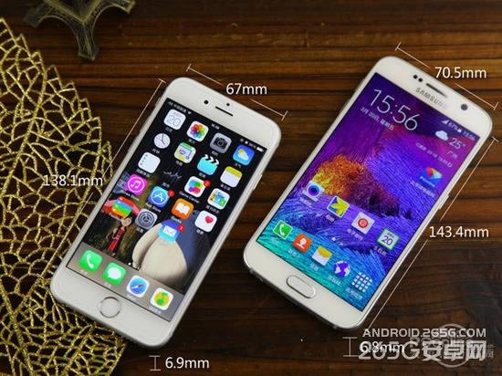 S6iPhone6ĸ 