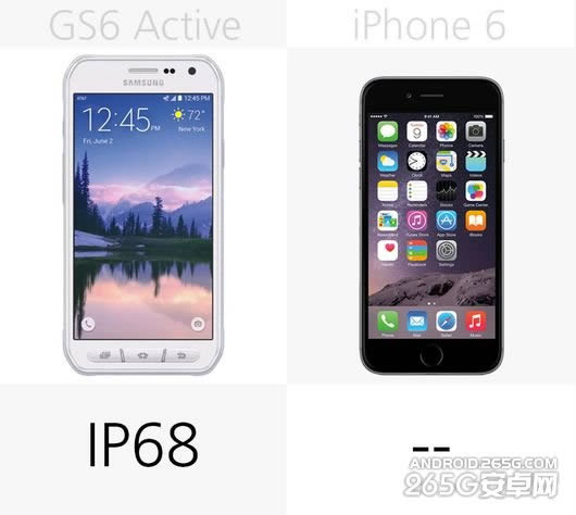 S6 ActiveiPhone6зȽ_ֻ