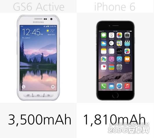 S6 ActiveiPhone6зȽ_ֻ