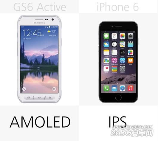 S6 ActiveiPhone6зȽ_ֻ