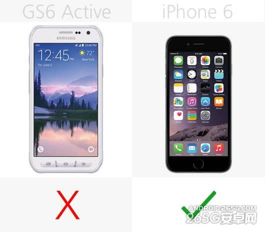 S6 ActiveiPhone6зȽ_ֻ