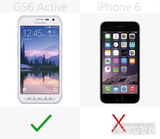 S6 ActiveiPhone6зȽ_ֻ