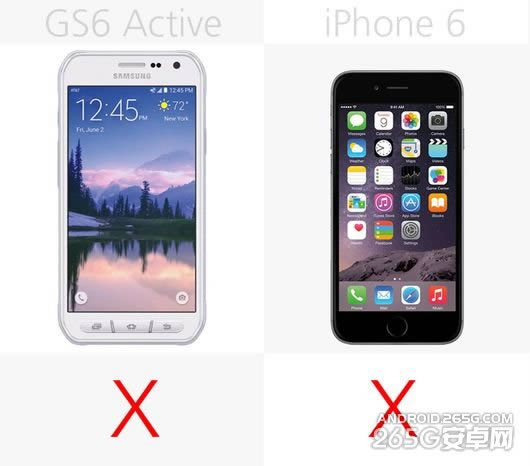 S6 ActiveiPhone6зȽ_ֻ