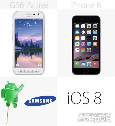 S6 ActiveiPhone6зȽ_ֻ