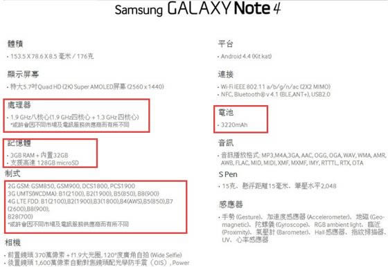 三星note4国行/水货购买攻略_手机技巧