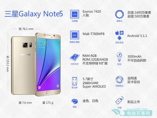 Note5ô Note5ϸ