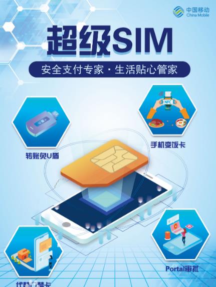 超级sim卡是什么意思 超级sim卡介绍